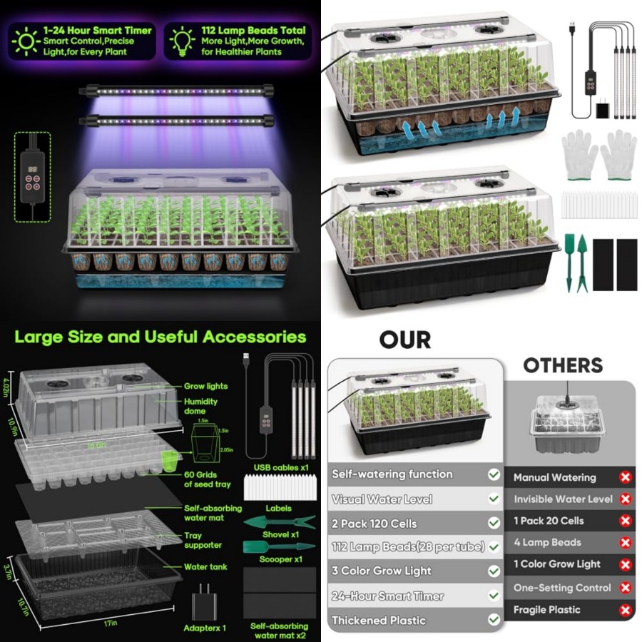 Humidity Dome Kit - Baki Semai Benih Otomatis 120 Sel