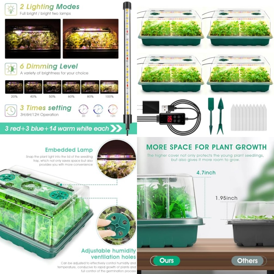 Humidity Dome Kit - Baki Semai Benih dengan Lampu Tanam,