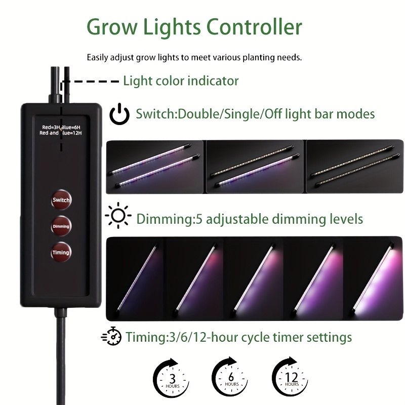 Baki Semai 36 Sel dengan Lampu - Humidity Dome Kit ulasan dan harga