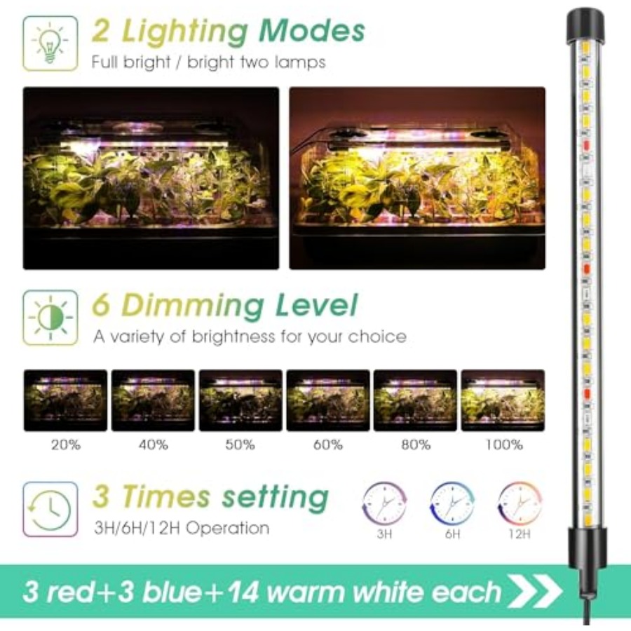 Baki Semai Benih dengan Lampu  - Humidity Dome Kit ulasan dan harga